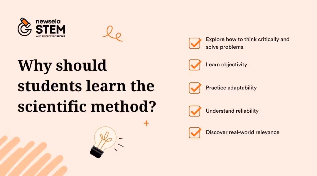 "Definition of the scientific method: a systematic process scientists use to investigate questions, test ideas, and develop knowledge. Essential for teaching scientific inquiry in the classroom."
