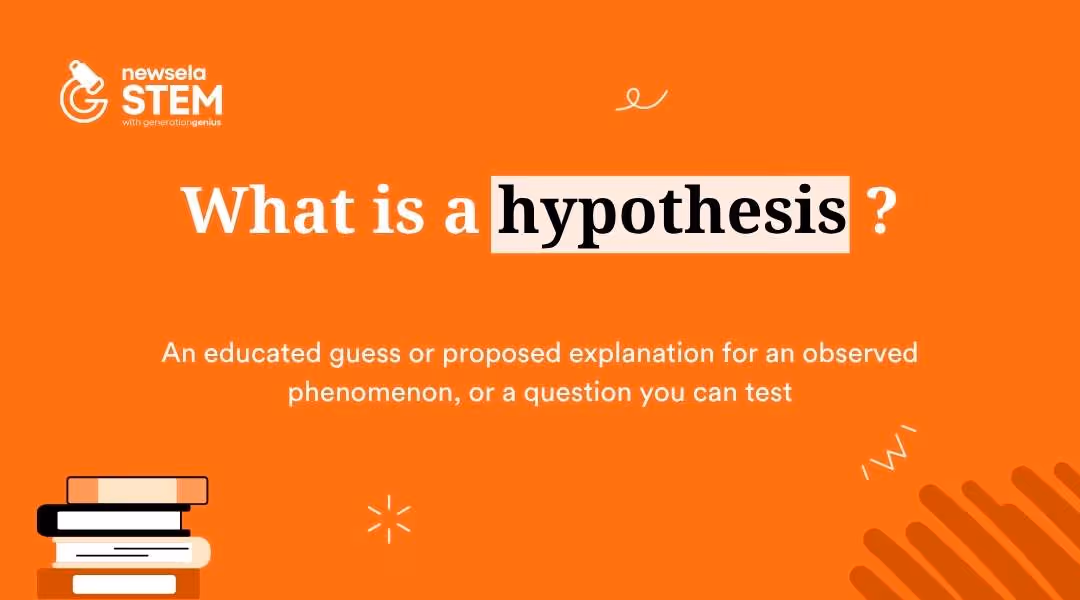 "Definition of a hypothesis: an educated guess or proposed explanation for a phenomenon, or a question you can test. A foundational concept for teaching the scientific method."