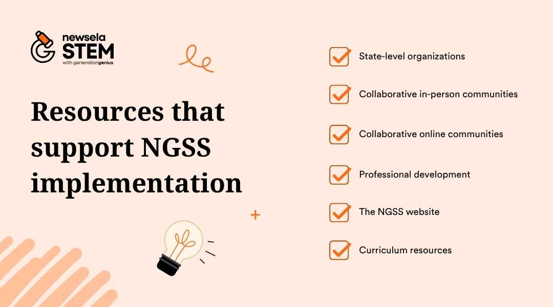 A slide from a Newsela Science presentation titled "Resources that support NGSS implementation." The resources listed are: State-level organizations, Collaborative in-person communities, Collaborative online communities, Professional development, The NGSS website, and Curriculum resources.
