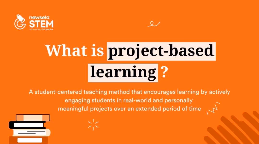 A graphic defining project-based learning (PBL) as an instructional approach where students actively explore real-world problems and challenges to gain knowledge and skills.