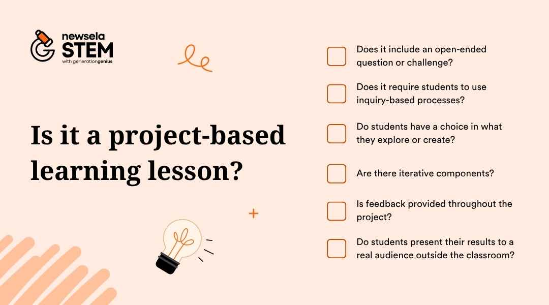 A flowchart designed to help educators determine if a lesson qualifies as a project-based learning activity, asking questions about driving questions, student choice, and authentic outcomes.