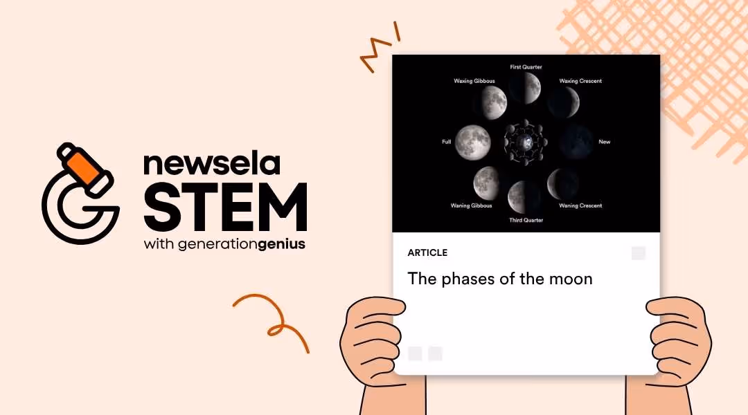 Phases of the moon educational