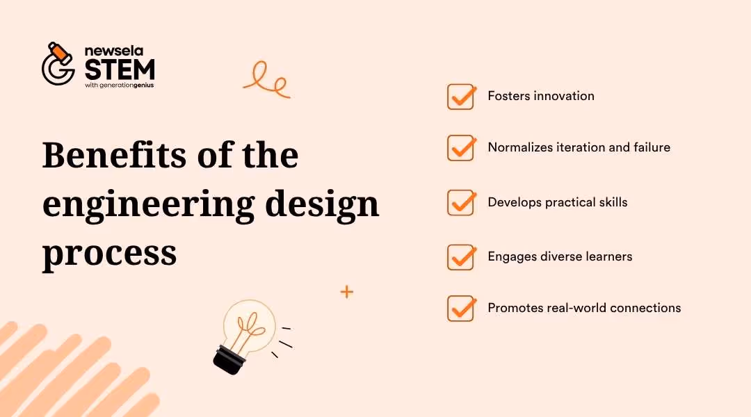 Benefits of the engineering design process