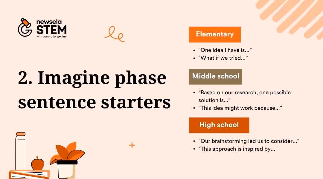 A slide titled "2. Imagine phase sentence starters" from a Newsela Science presentation. It lists sentence starters for elementary, middle school, and high school students to use during the "Imagine" phase of the engineering design process.