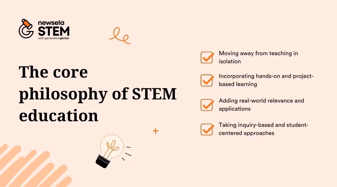 A Newsela STEM slide listing "The core philosophy of STEM education." The points include: Moving away from teaching in isolation, Incorporating hands-on and project-based learning, Adding real-world relevance and applications, and Taking inquiry-based and student-centered approaches.