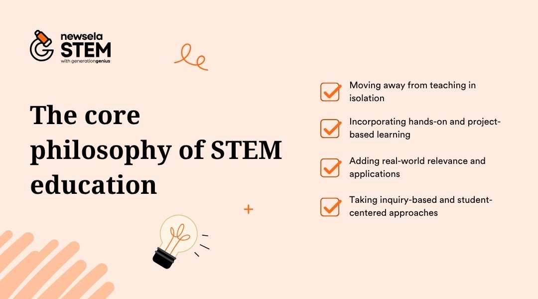 A Newsela STEM slide listing "The core philosophy of STEM education." The points include: Moving away from teaching in isolation, Incorporating hands-on and project-based learning, Adding real-world relevance and applications, and Taking inquiry-based and student-centered approaches.