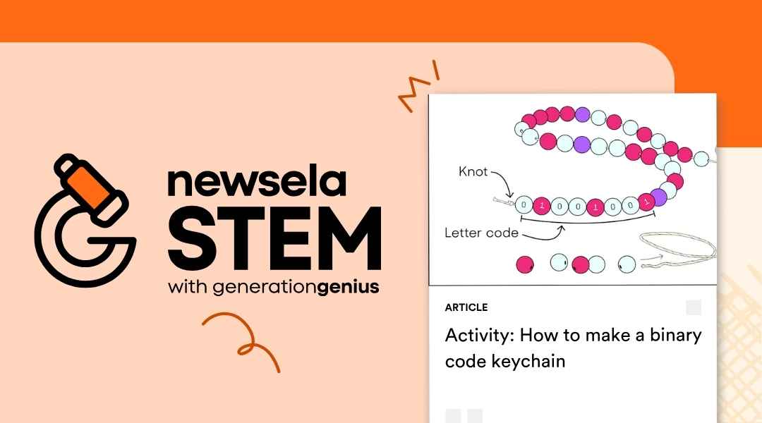 A Newsela STEM graphic with an activity titled "Activity: How to make a binary code keychain." The image is a diagram showing how to string beads and tie knots to represent binary code letters on a keychain.