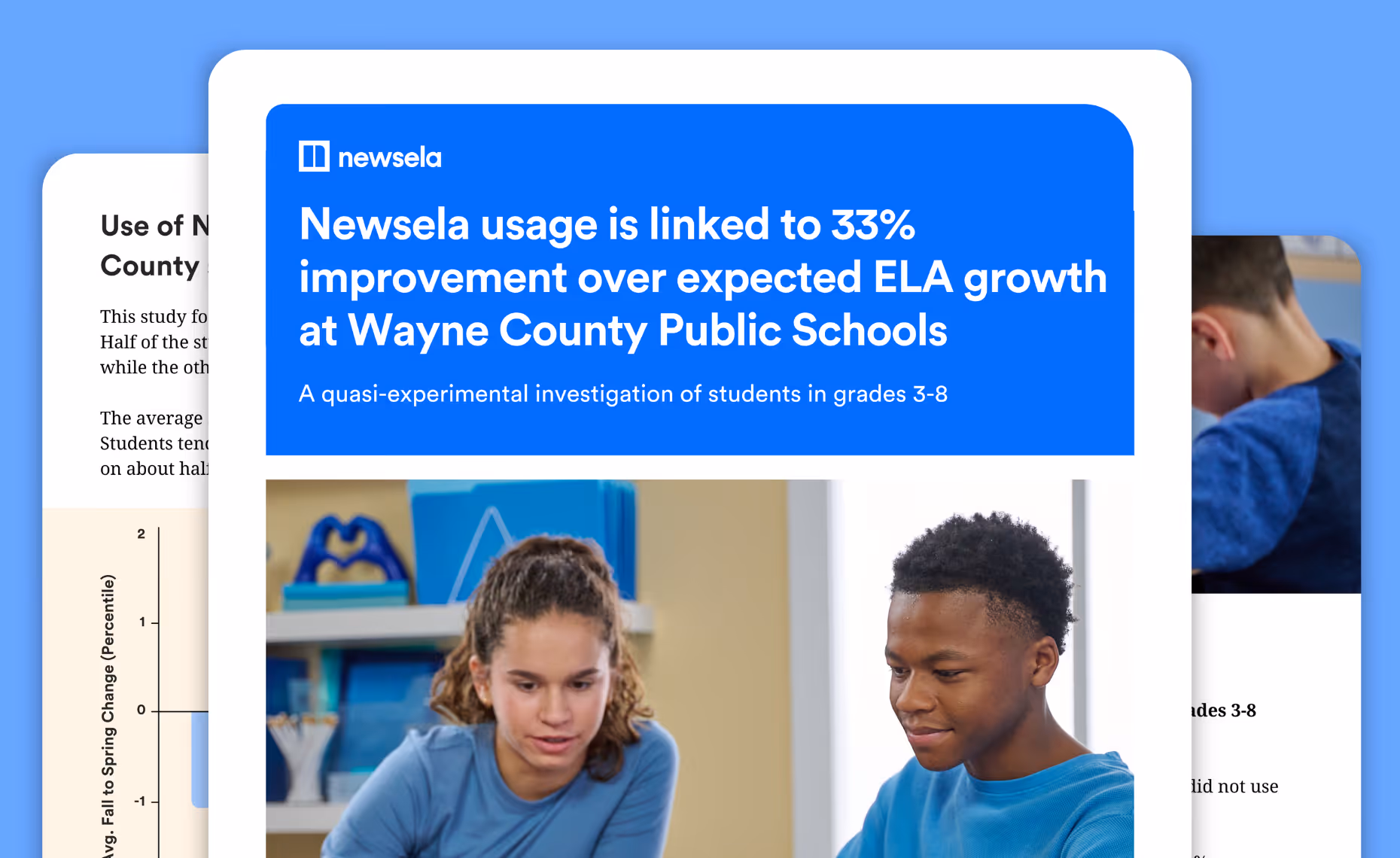 ELA growth study