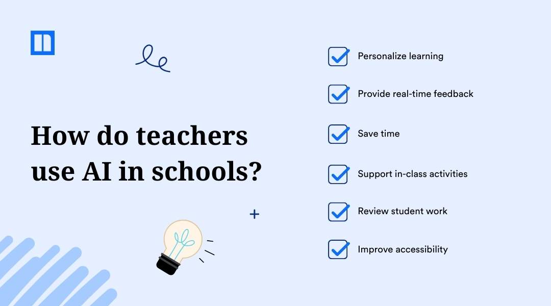 Informational slide titled "How do teachers use AI in schools?" highlighting benefits: personalize learning, provide real-time feedback, save time, support in-class activities, review student work, and improve accessibility.