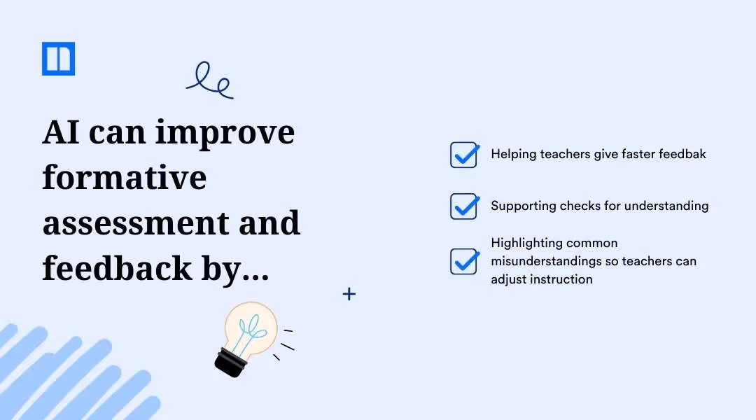 Graphic titled "AI can improve formative assessment and feedback by..." featuring a checklist: helping teachers give faster feedback, supporting checks for understanding, and highlighting common misunderstandings to adjust instruction.