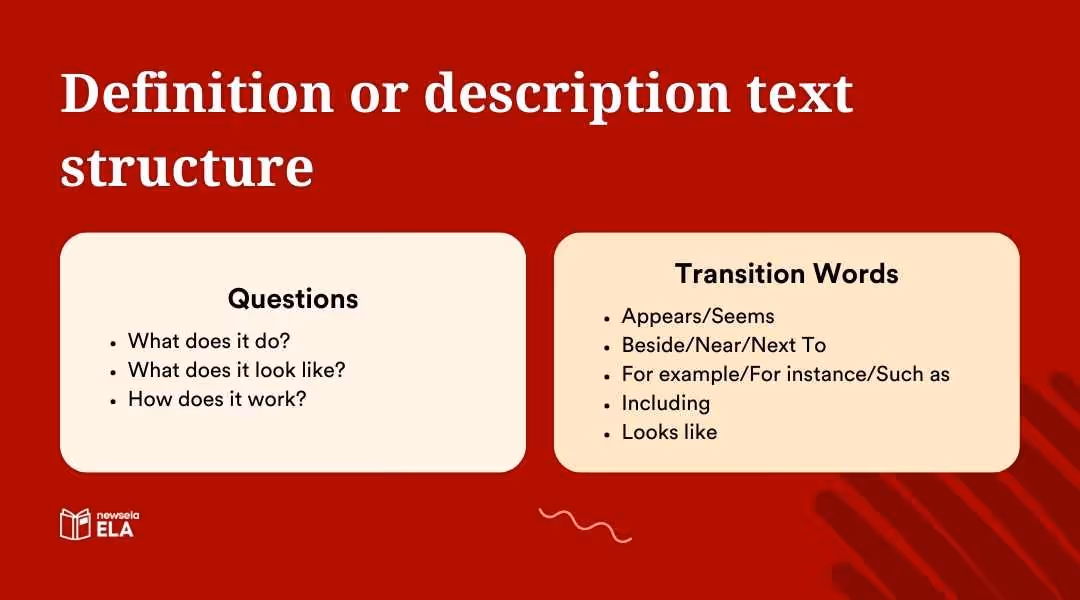 Guide for definition structure: Focuses on characteristics and appearance with transition words like "For example," "Includes," and "Looks like."