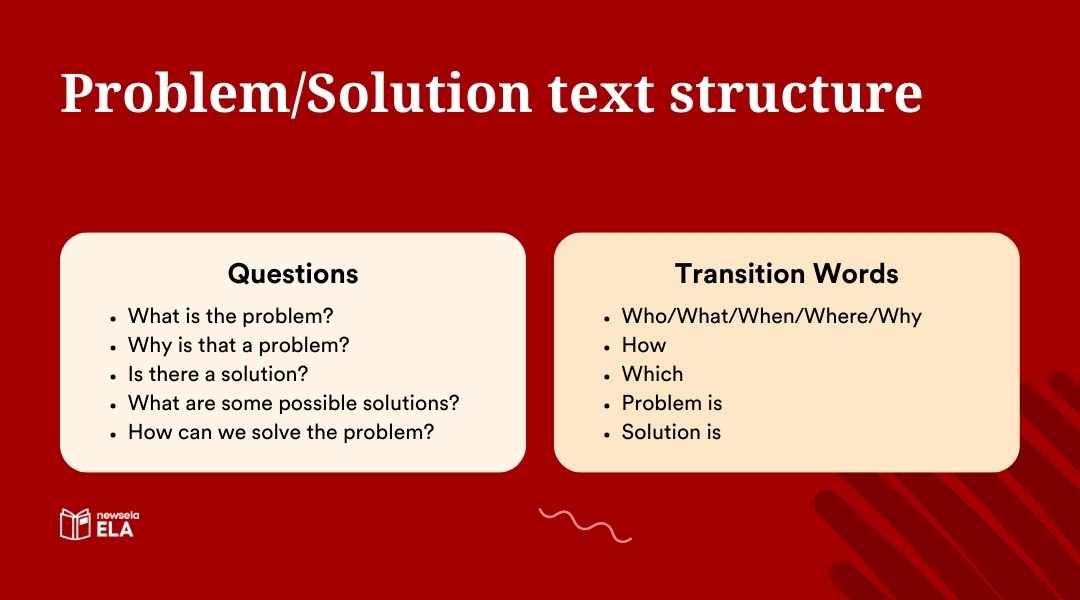 Guide for problem and solution: Focuses on identifying challenges and fixes with transition words like "Problem is" and "Solution is."