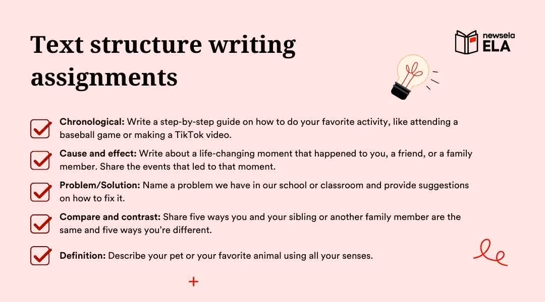 ELA writing prompts for five text structures including step-by-step guides, life-changing moments, school problems, sibling comparisons, and pet descriptions.