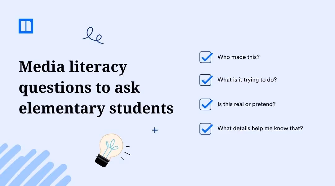 A beginner's guide titled "Media literacy questions to ask elementary students." It features four foundational questions: Who made this?, What is it trying to do?, Is this real or pretend?, and What details help me know that?