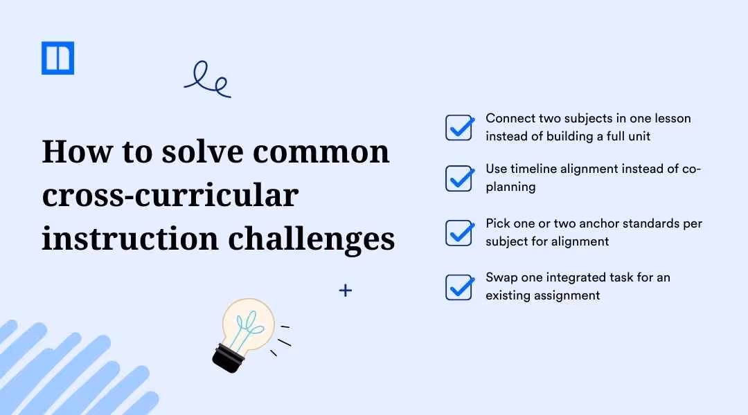 Instructional graphic listing four tips for cross-curricular teaching: connect two subjects in one lesson, use timeline alignment, pick one or two anchor standards, and swap one integrated task for an existing assignment.