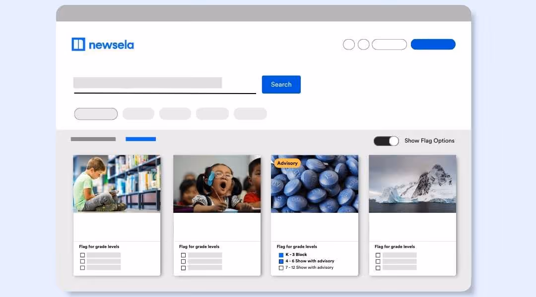 A low-fidelity wireframe of a Newsela district dashboard. It shows a search bar, navigation tabs, and a row of content tiles featuring various educational topics with "Flag for grade levels" options.