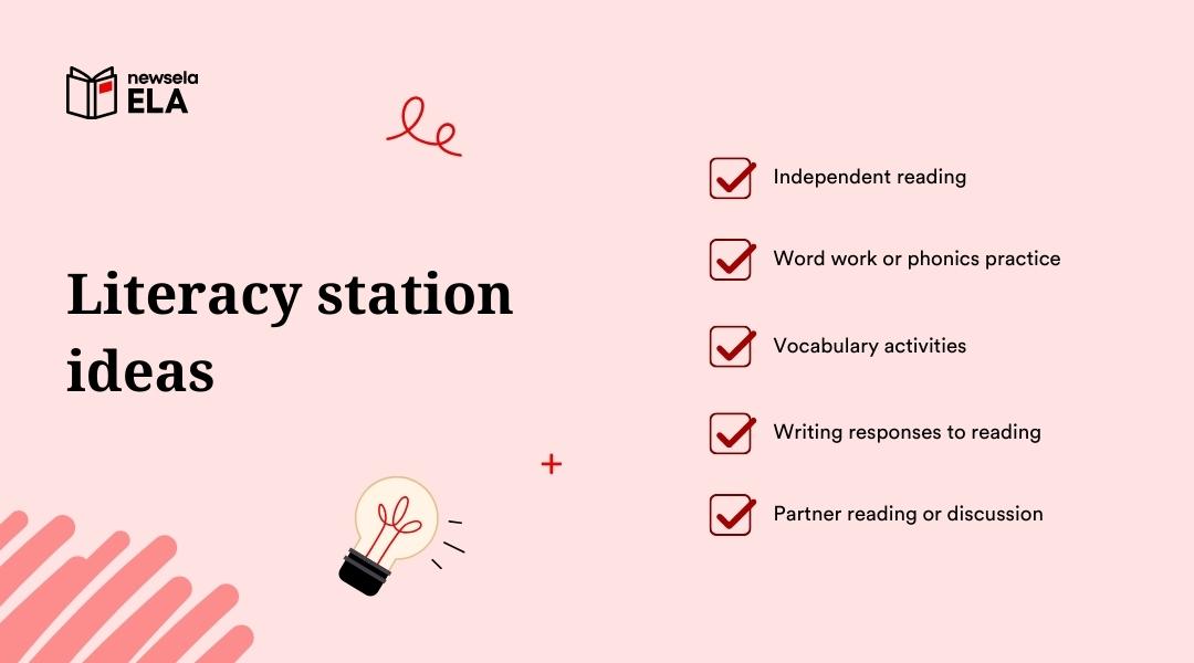 Infographic listing five literacy station ideas: independent reading, word work/phonics, vocabulary activities, writing responses, and partner reading.