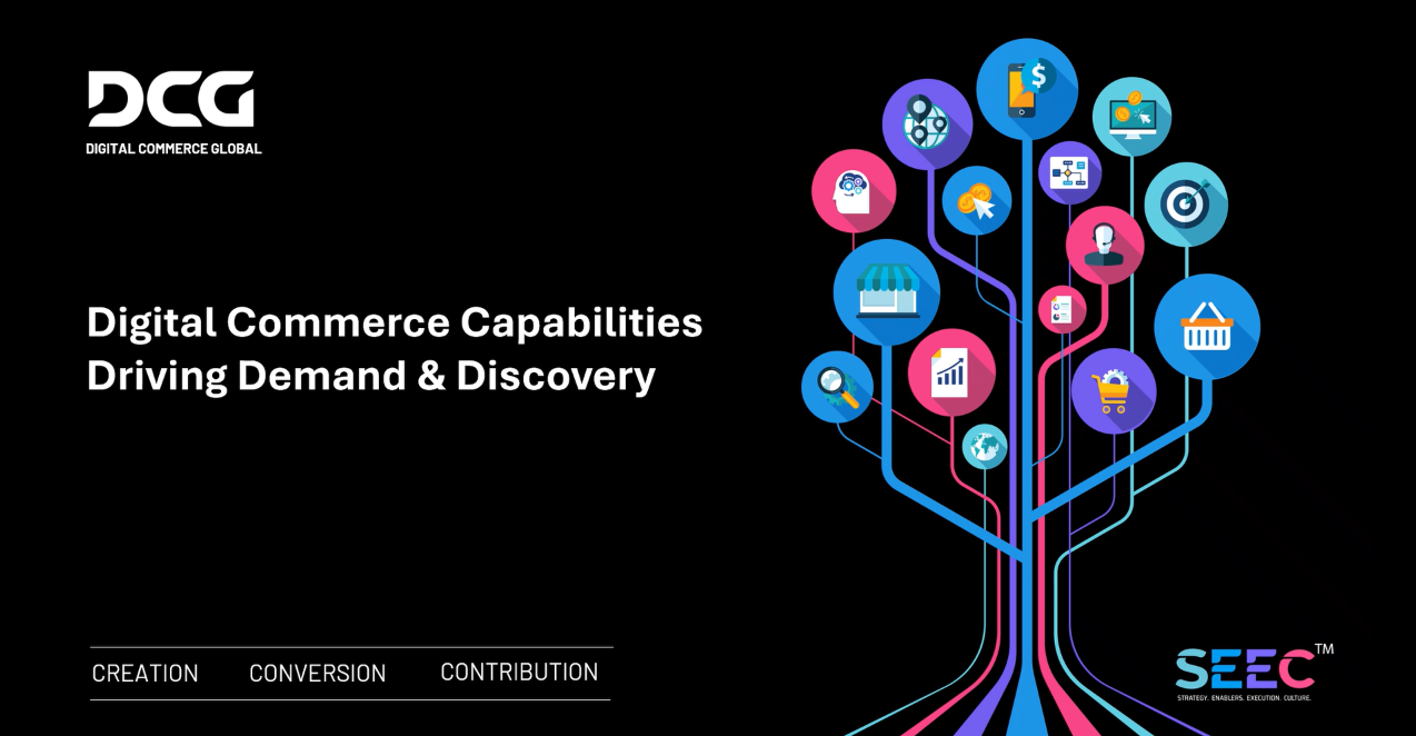 Digital Commerce Mapped to Demand