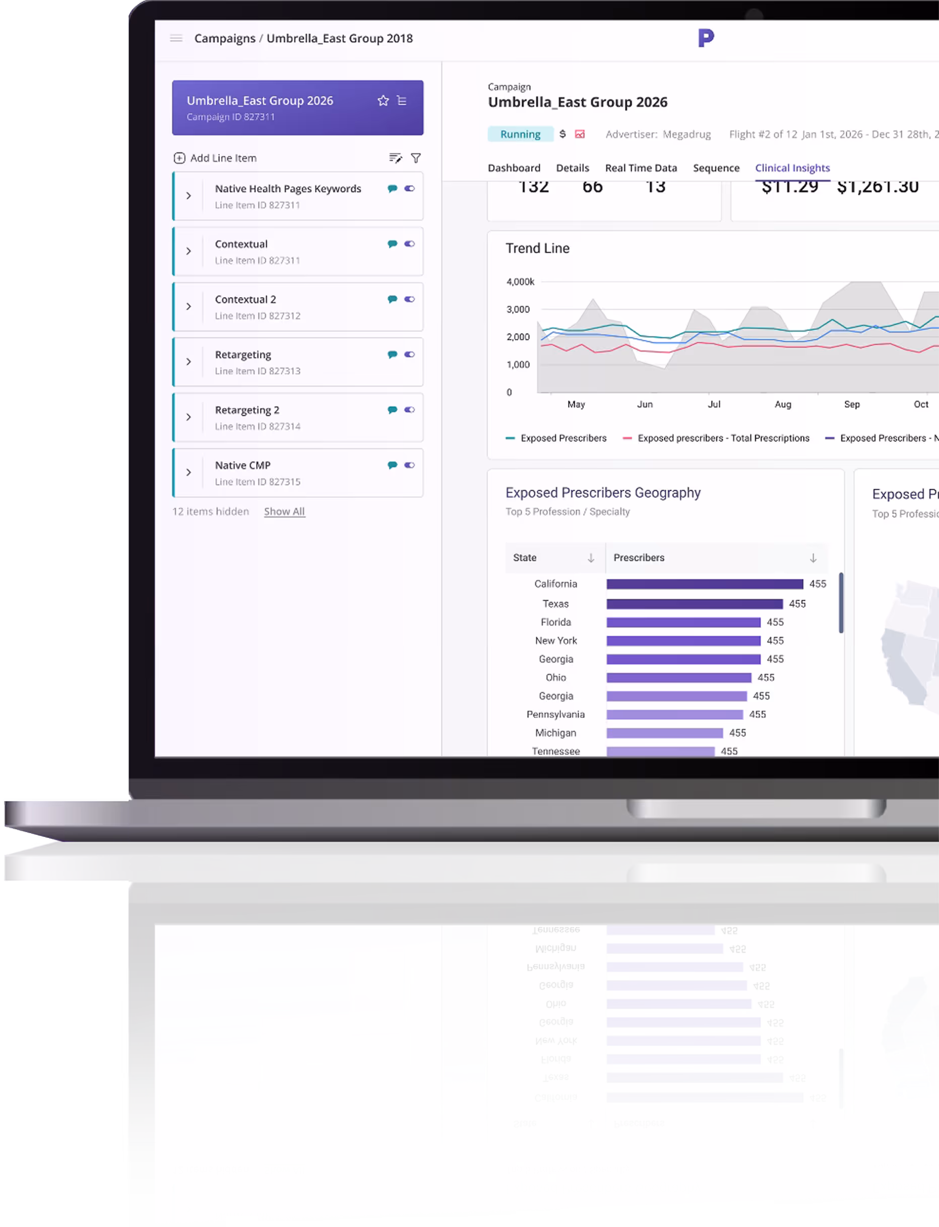 Laptop screen displaying a campaign dashboard with tabs for details, real-time data, and clinical insights, featuring a trend line graph and exposed prescribers geography bar chart.