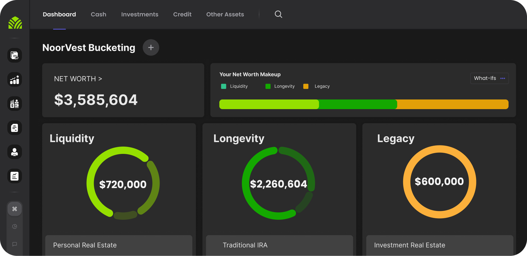 Dashboard Netvest - img