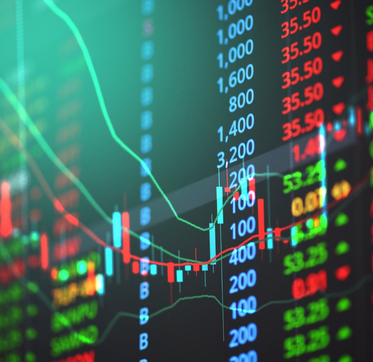 Market data display used in NoorVest's halal stock screening guide