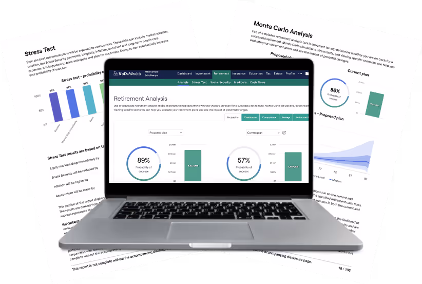 Financial plan example