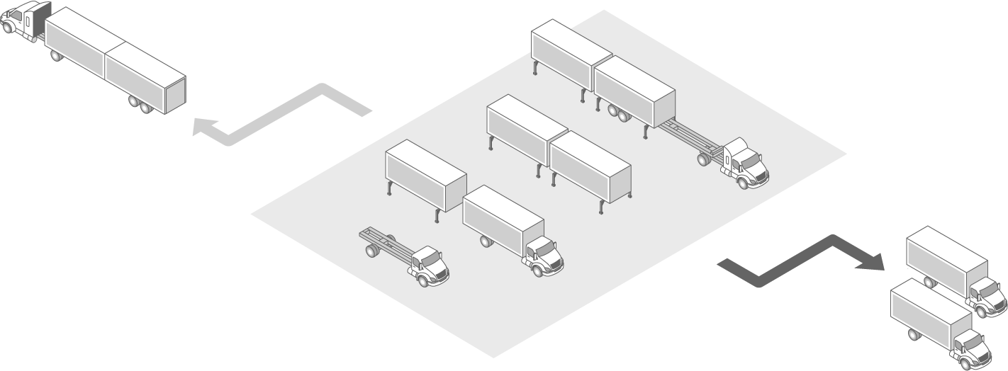 The Remote Market Swap Yard