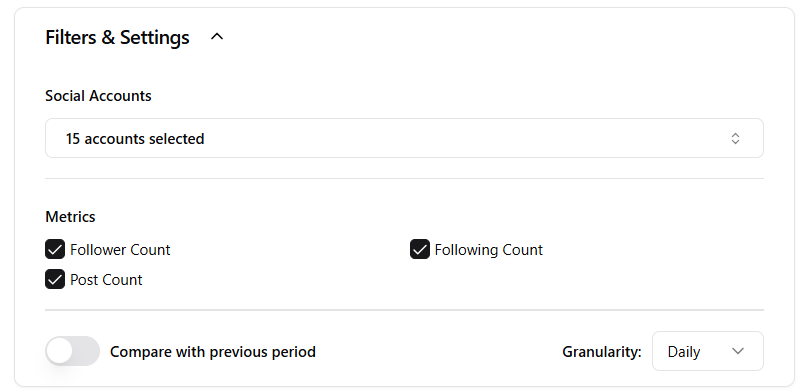Scheduling post status 