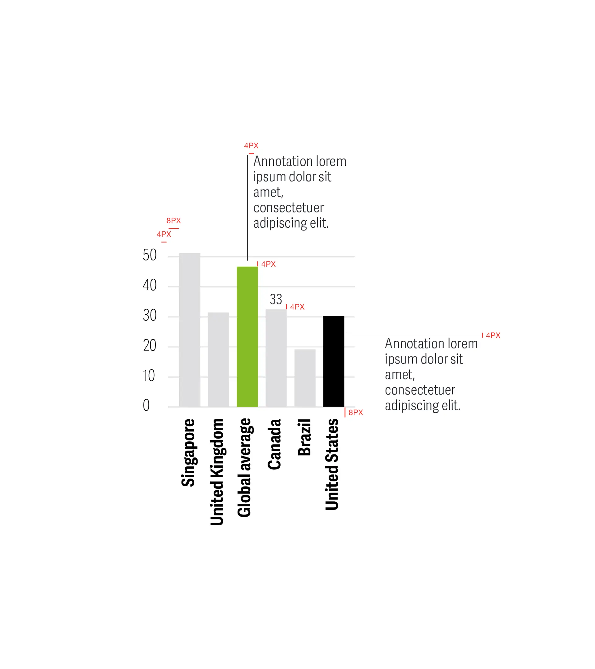 Mockup of a mobile screen showing a stacked area chart in the style of Moody's.