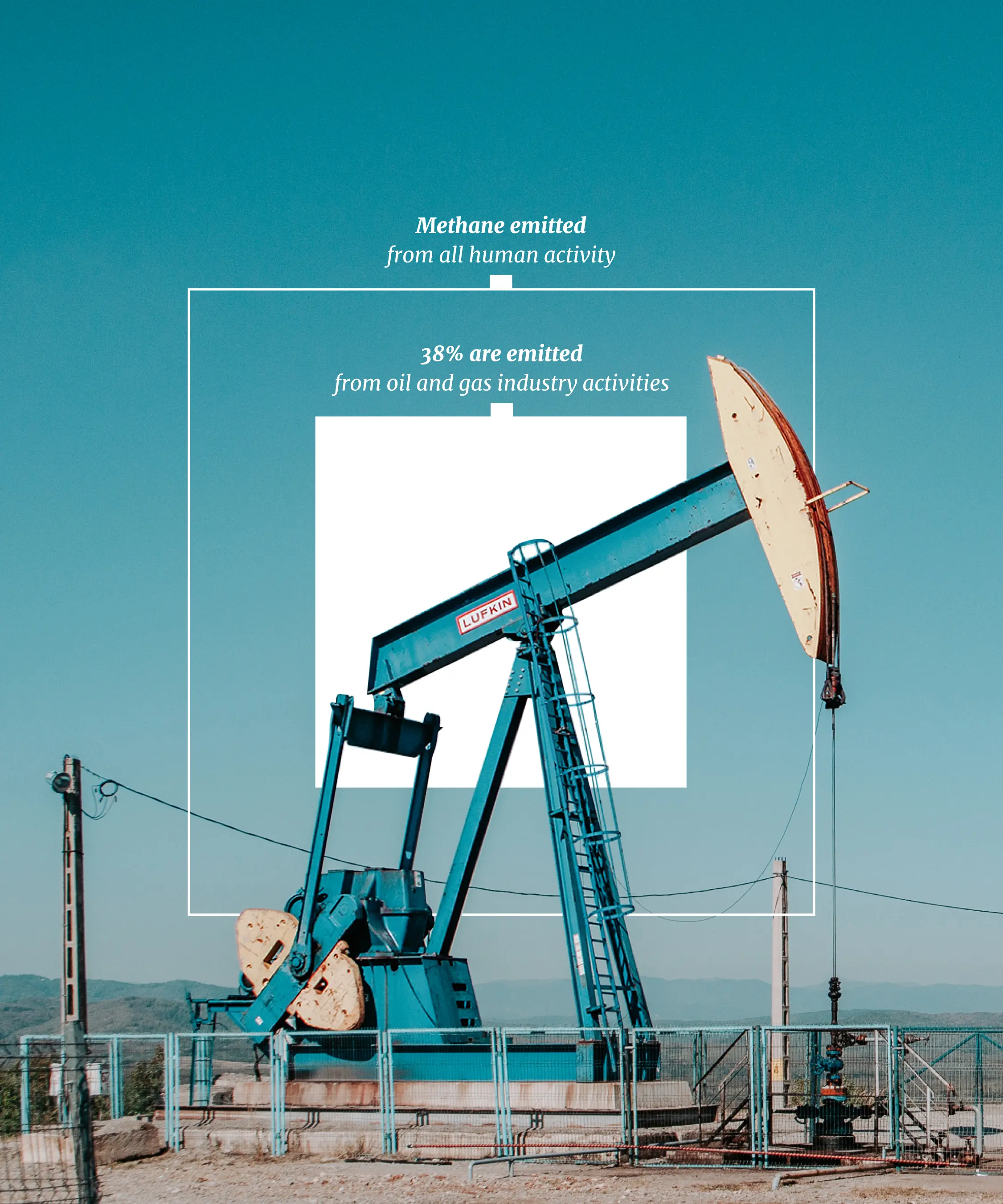 Oil derrick with methane emissions data overlay showing 38% comes from oil and gas industry activities. Blue pump jack operates against white data visualization boxes and clear sky.