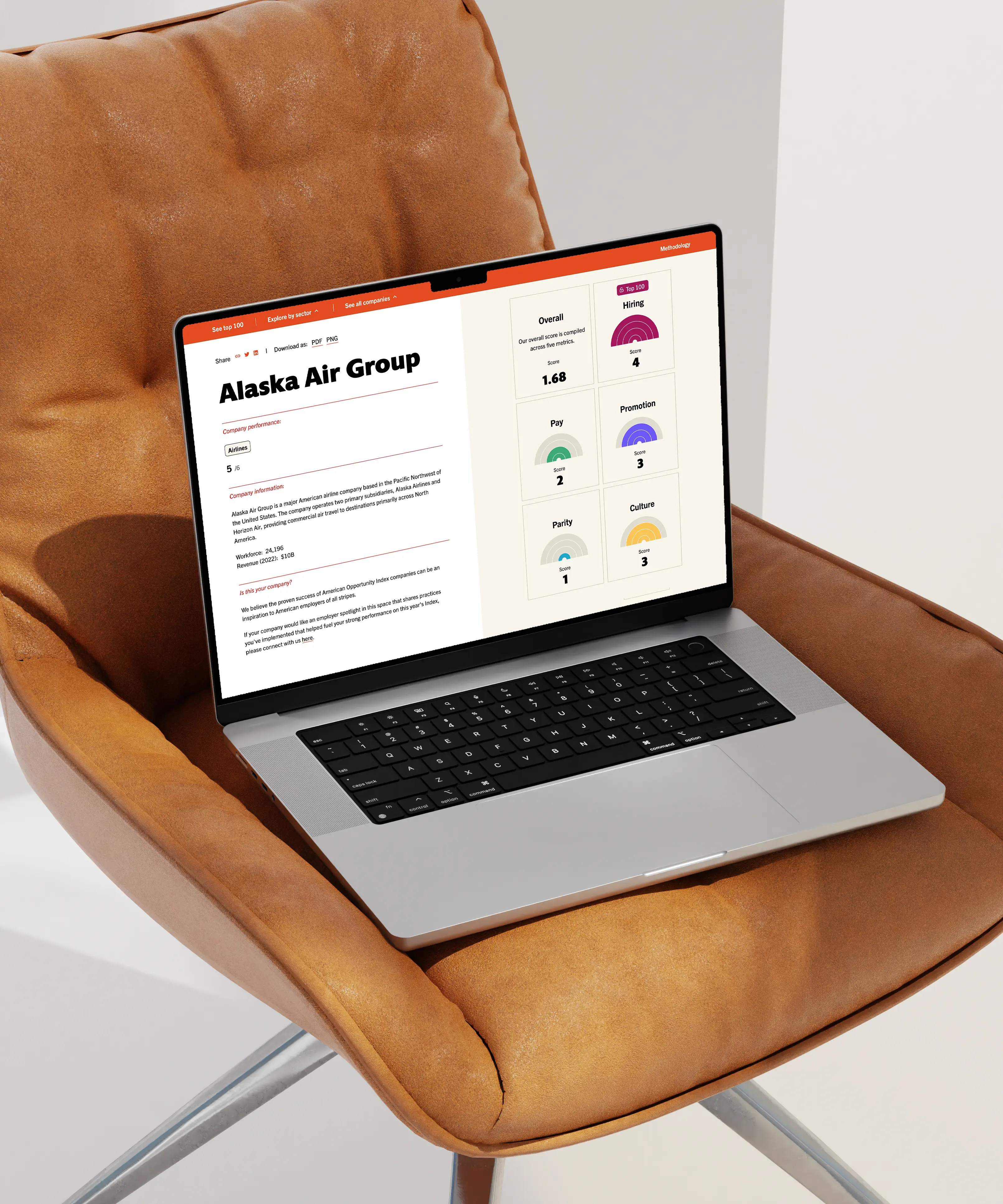 A laptop on a tan leather chair displays Alaska Air Group company data with colorful circular visualizations showing numerical scores including 1.68 for hiring, pay, promotion, and culture metrics