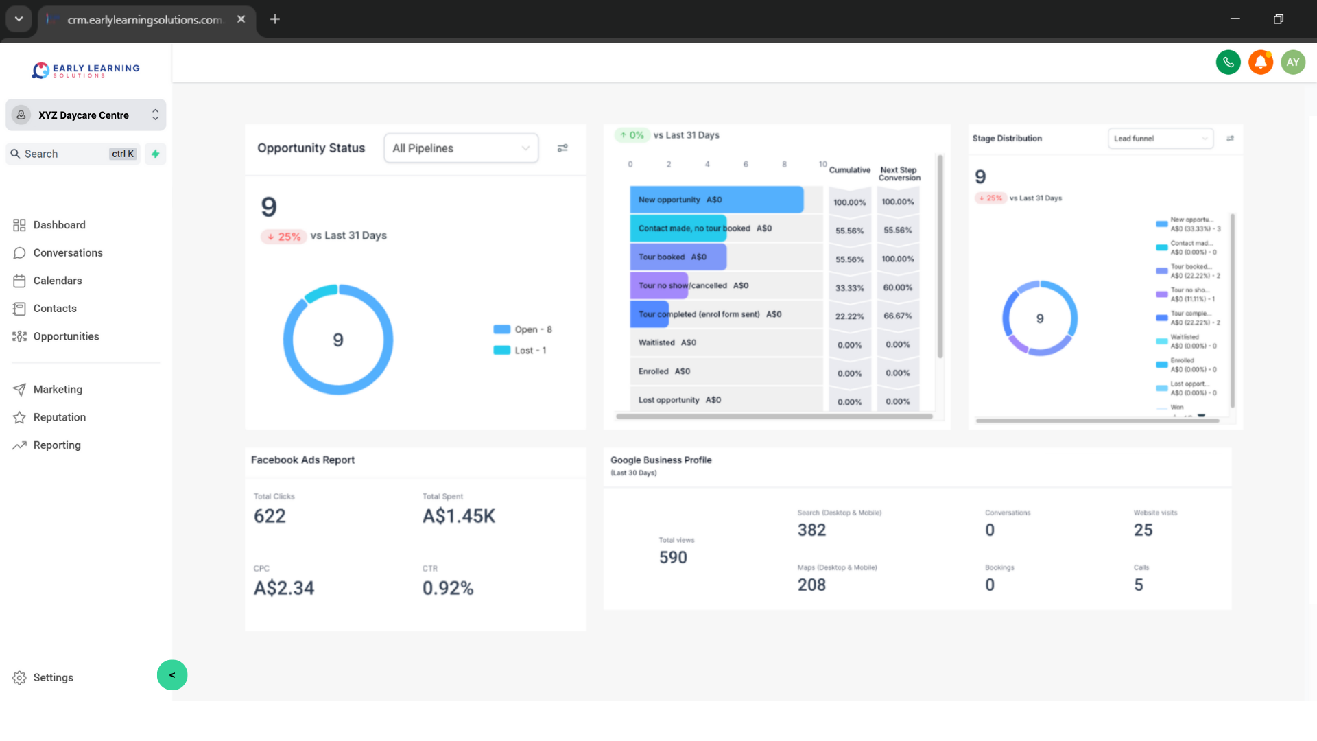 Centralised dashboard