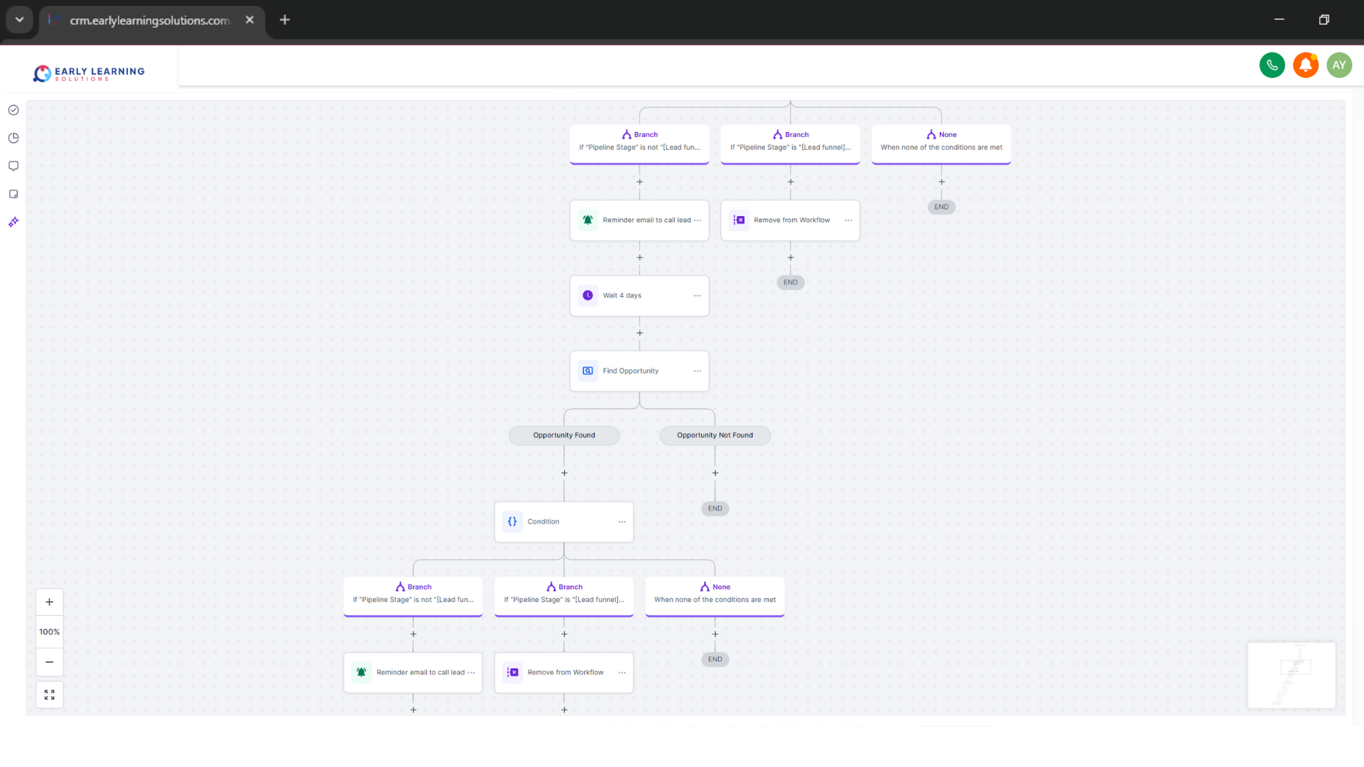 Automated lead workflows