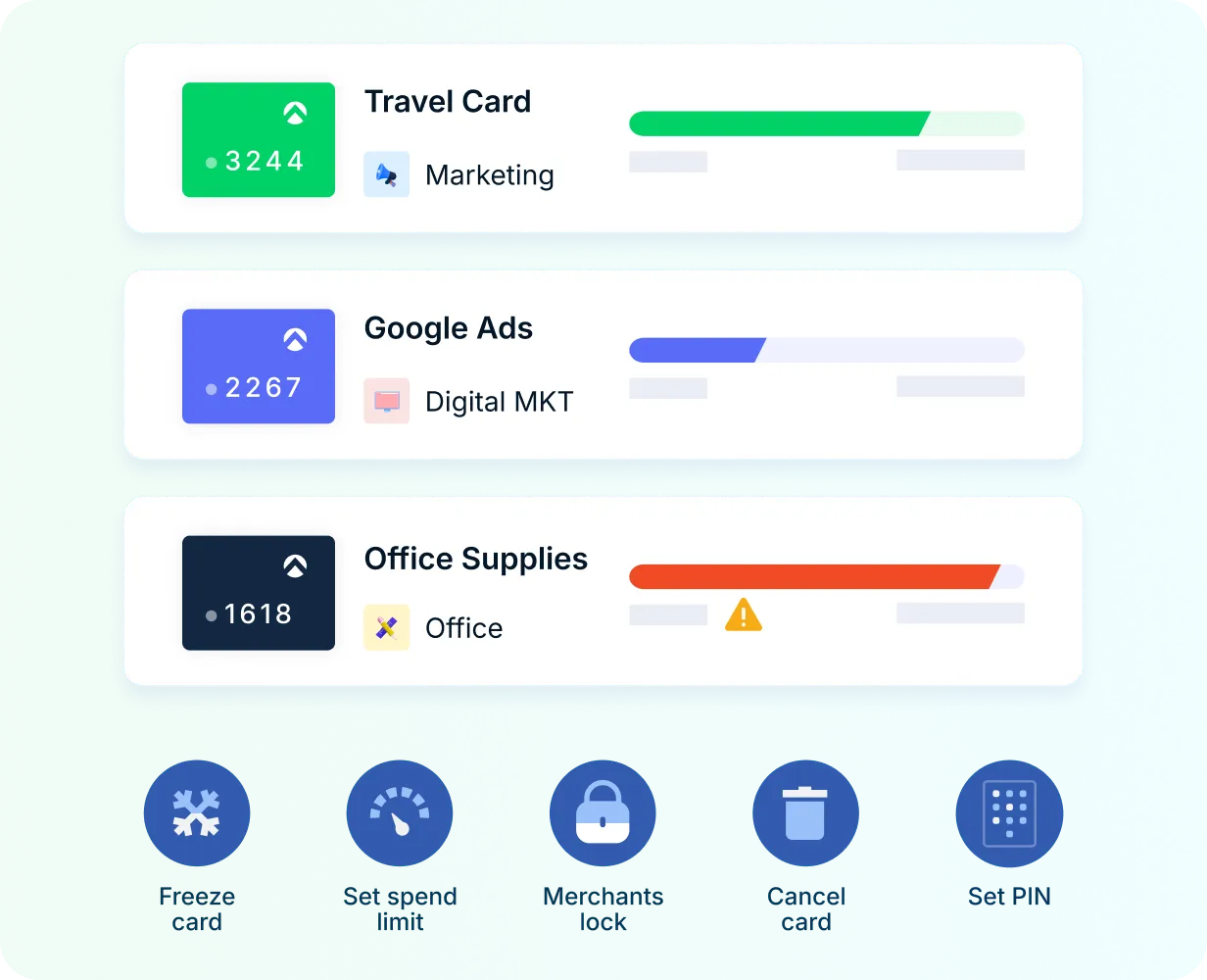 提高財務營運效率