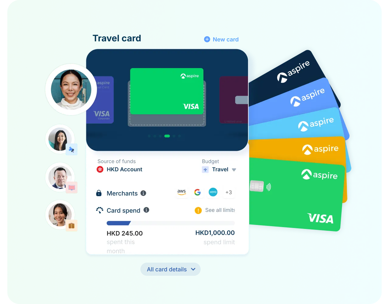 使用公司卡管理團隊及公幹和旅遊開支