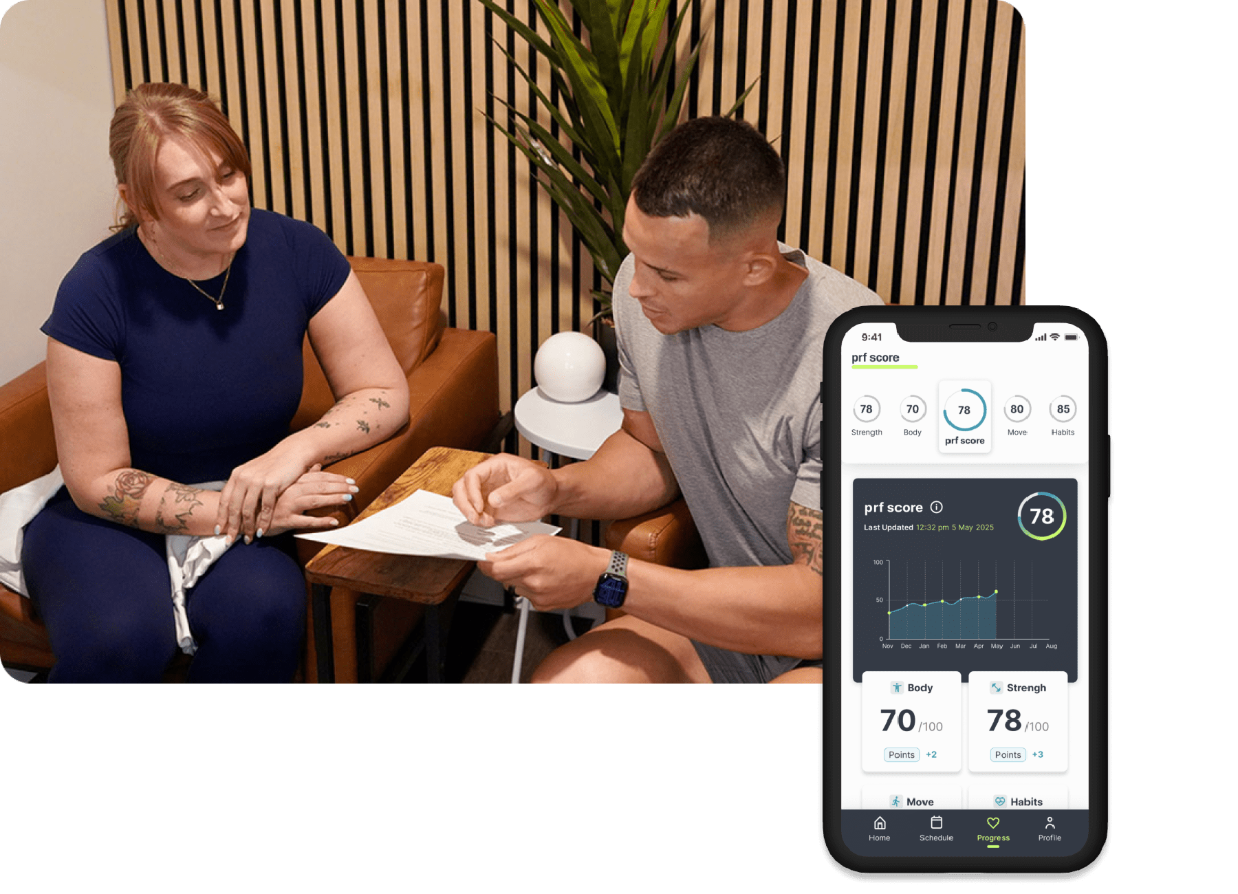 wellness journey IMG