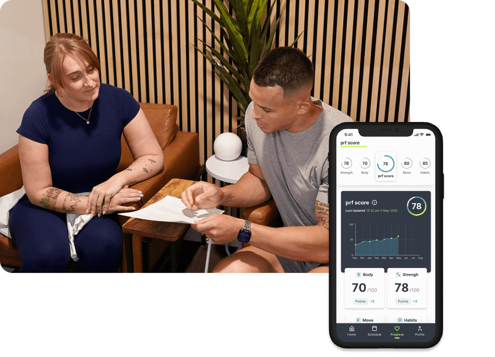 wellness journey IMG