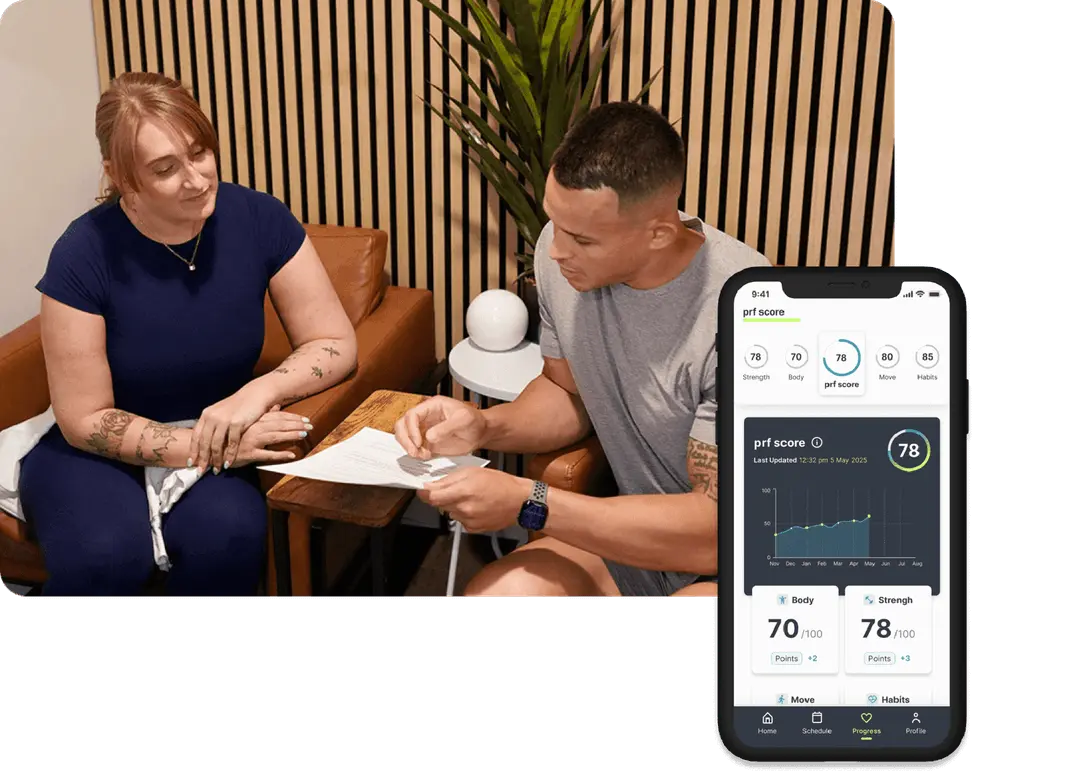 wellness journey IMG