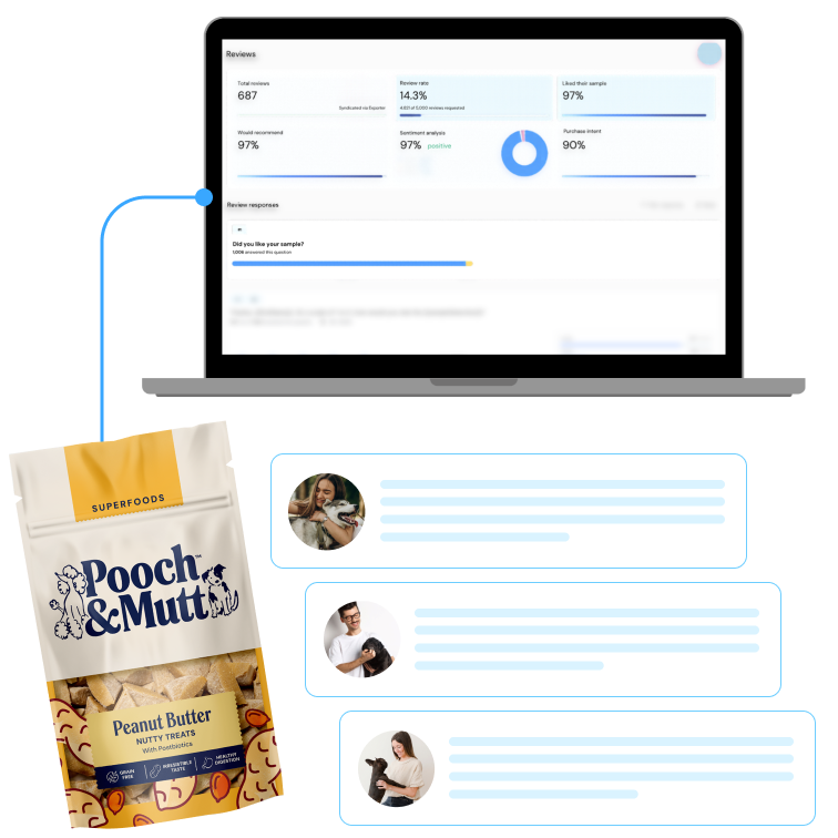 Eco friendly packaging for pet food and supplements