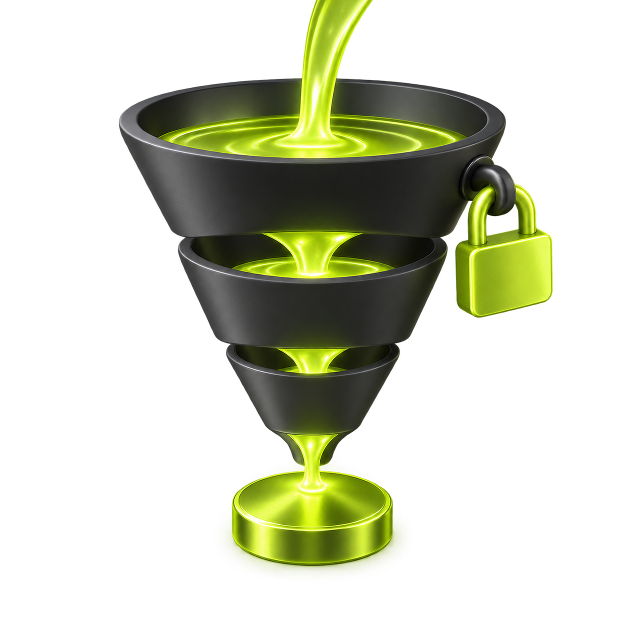 A funnel you own