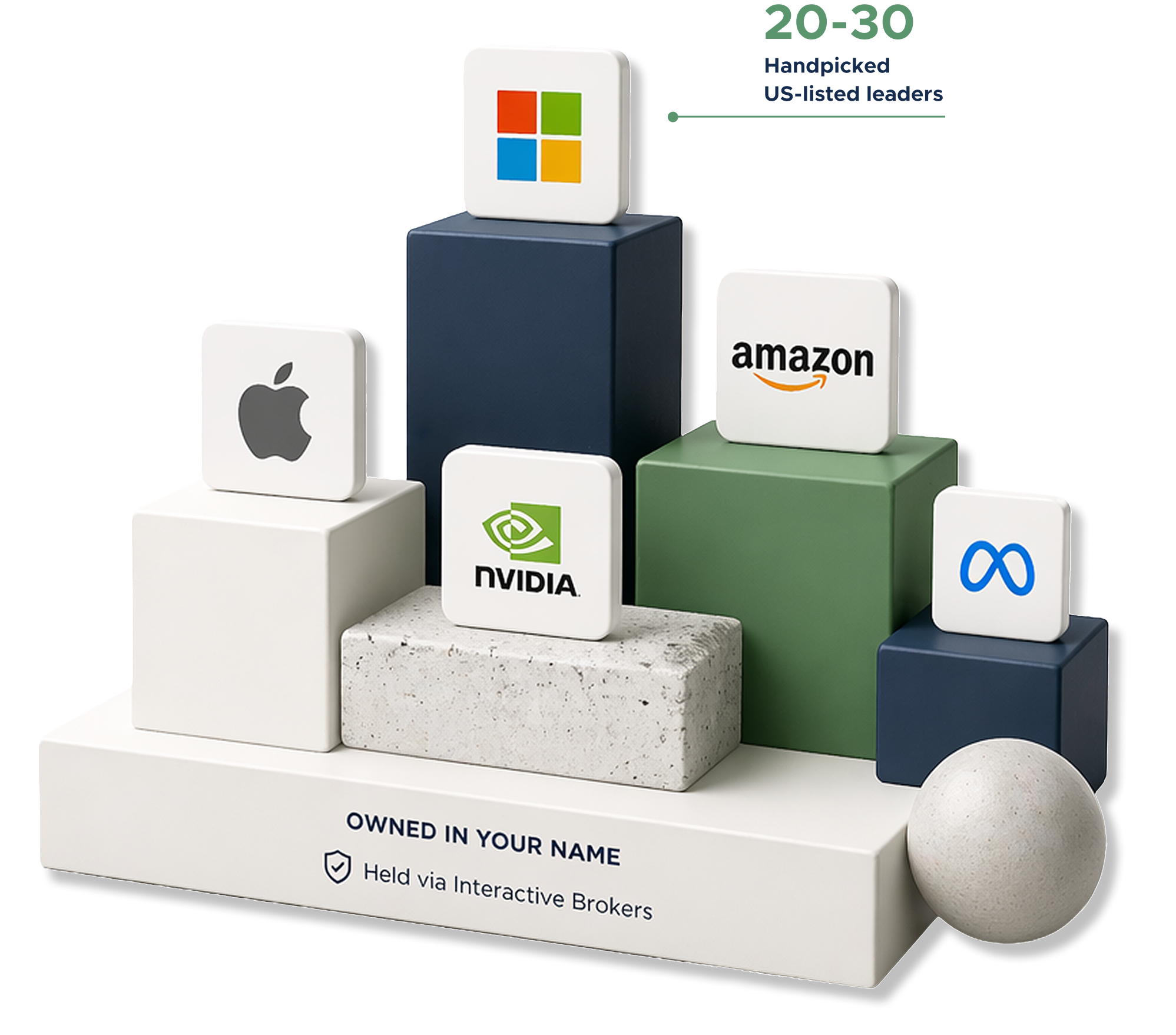 3D illustration of leading global technology companies held in Growthfront Global Growth direct share portfolio