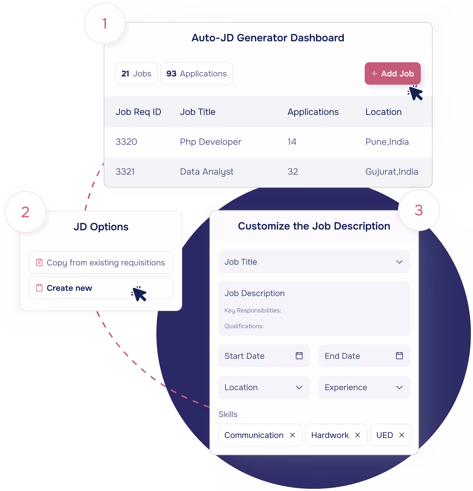 Fast AI job description creation - Time-saving recruitment automation tool