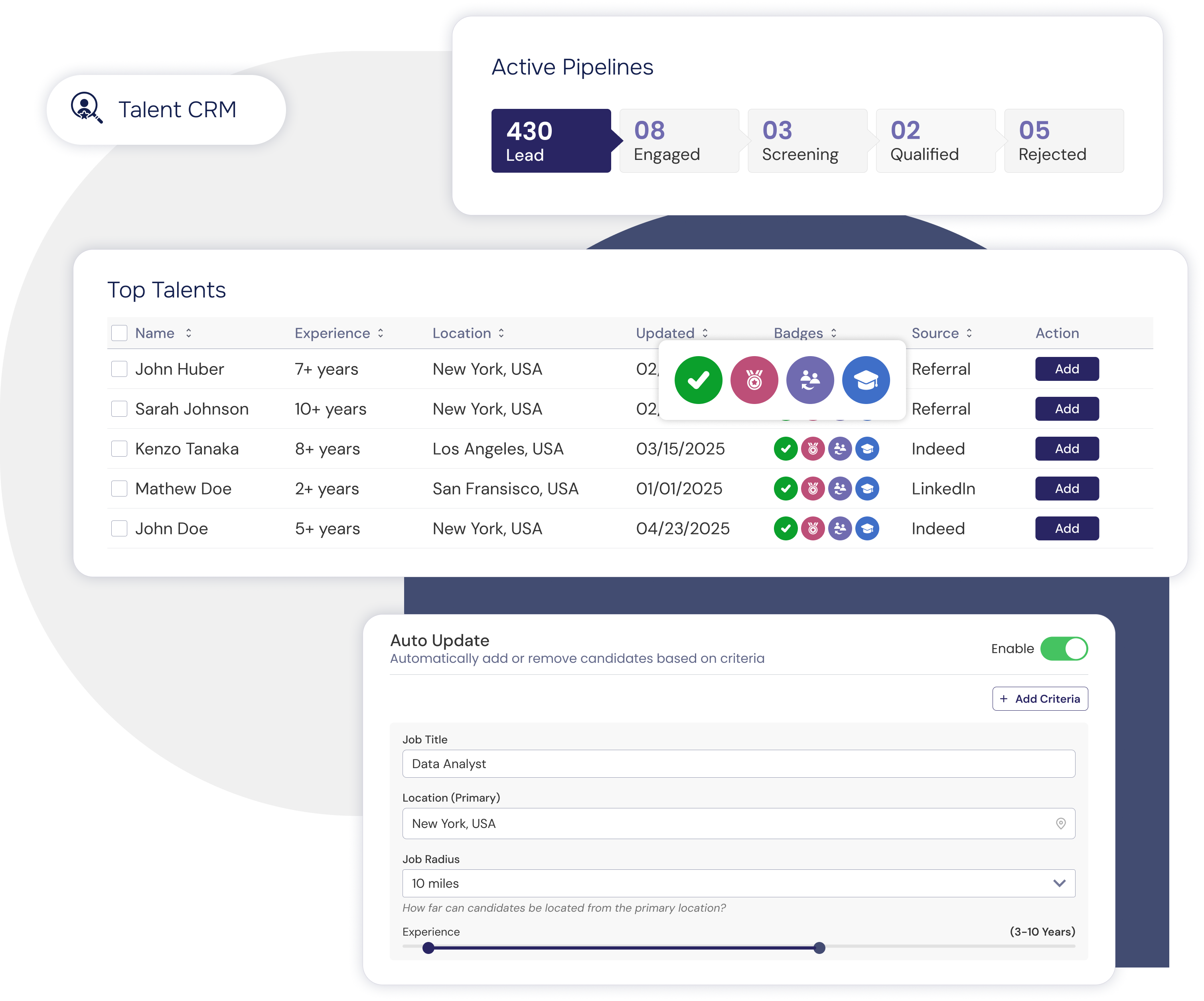 Data visualization showing 10% improvement in workplace Diversity Index through AI-powered recruitment