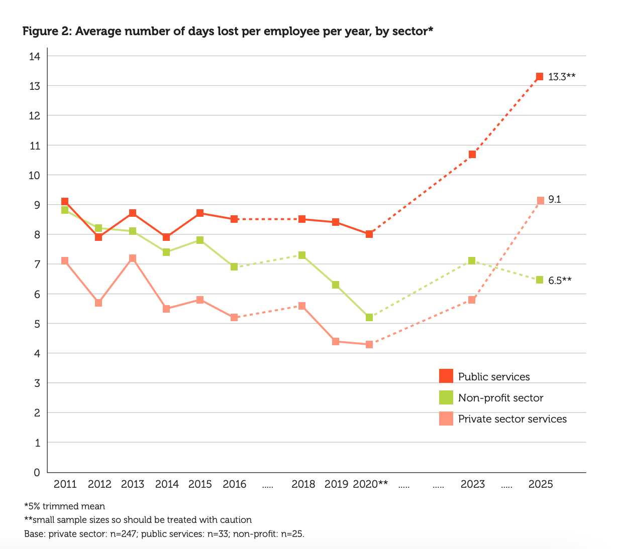 Screenshot 2026-02-03 at 17.12.48.png