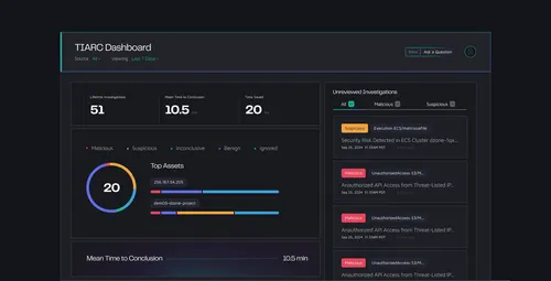 A computer screen displaying a list of top assets.