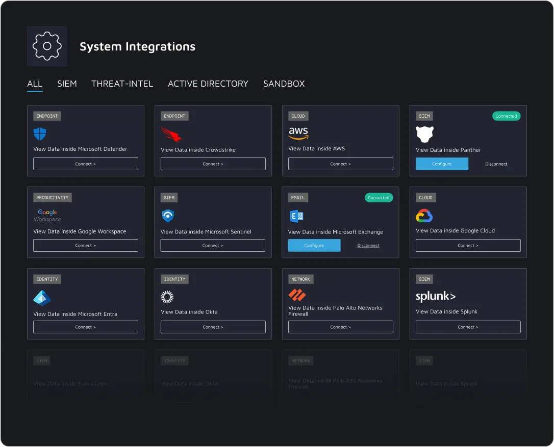 A screenshot of a computer screen with a list of system integrations.
