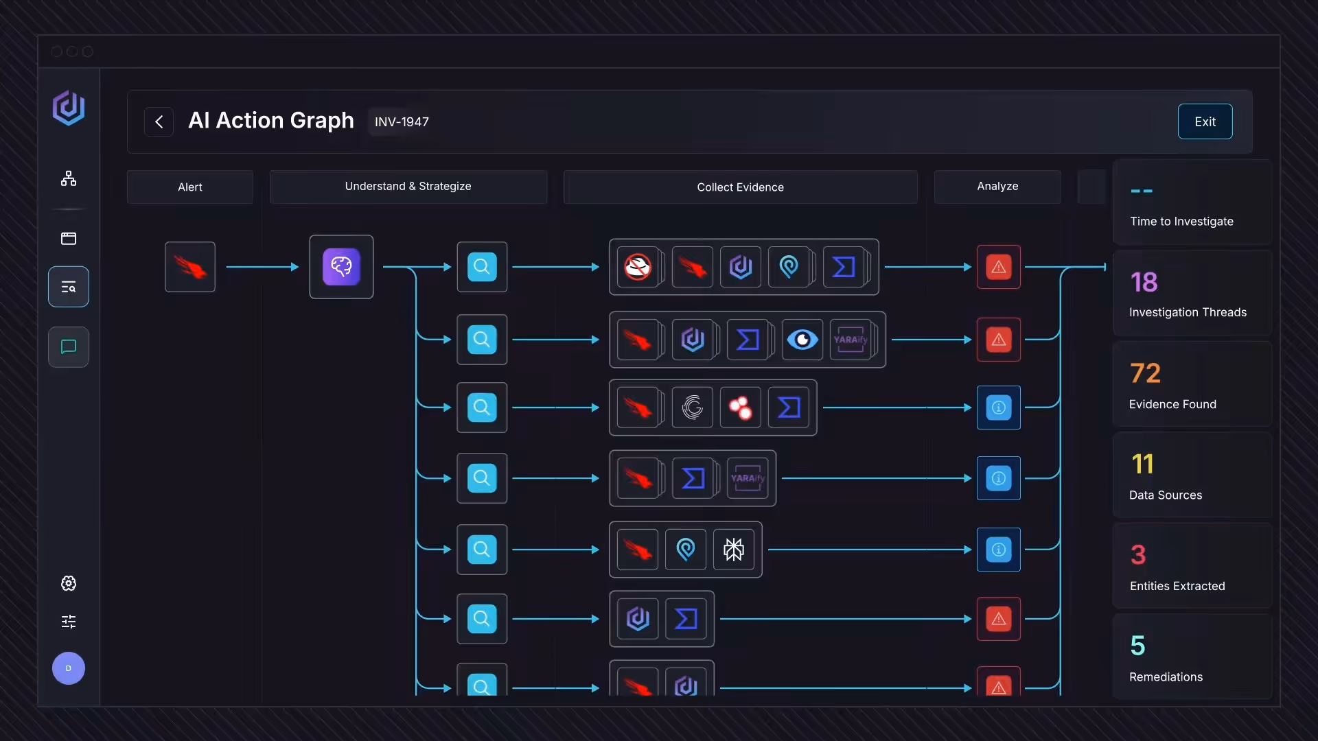 The Dropzone AI SOC analyst replicates the techniques of elite analysts to autonomously investigate and solve every alert. Deploys in minutes.