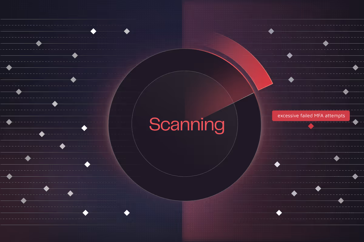 Dark circular scanning interface with red highlighted segment indicating 'excessive failed MFA attempts'.