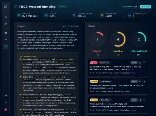 Get AI-driven alert investigations with detailed reports and evidence.