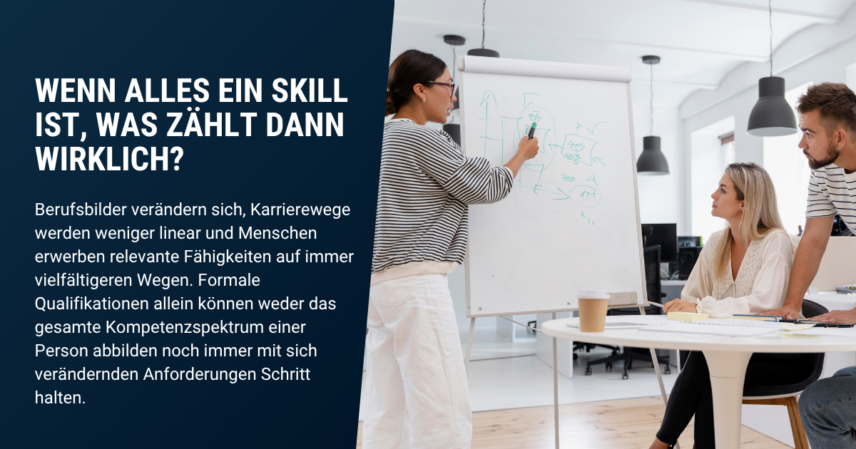 Bloggrafik zum Thema skillbasierte Arbeit und moderne Karrierewege. Eine Gruppe von Menschen ist in einer Büroumgebung zu sehen. Die Seite verbindet das Bild mit einer Textfläche in einem klaren, schlichten Layout. Überschrift: „Wenn alles ein Skill ist, was zählt dann wirklich?“ Darunter steht: „Berufsbilder verändern sich, Karrierewege werden weniger linear und Menschen erwerben relevante Fähigkeiten auf immer vielfältigeren Wegen. Formale Qualifikationen allein können weder das gesamte Kompetenzspektrum einer Person abbilden noch immer mit sich verändernden Anforderungen Schritt halten.“